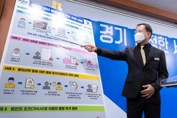 김영수 경기도 공정특별사법경찰단장, 22일 외국인·법인 불법 투기 수사 결과 발표.